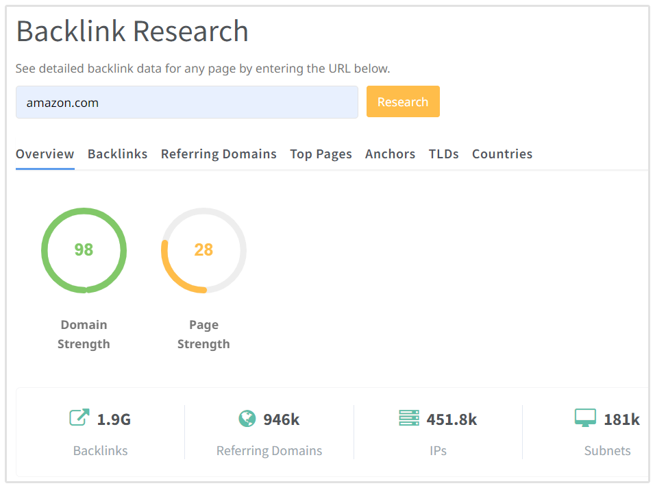 Backlink Araştırması